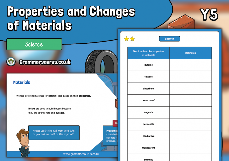 Year Science Properties And Changes Of Materials Describe And