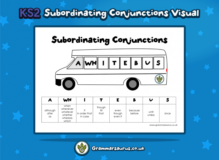 KS2 Subordinating Conjunctions Visual Grammarsaurus