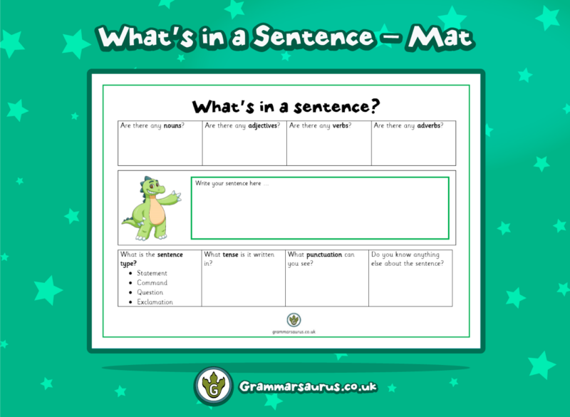 SpaG - Contractions - Mat - What's in a Sentence? - Grammarsaurus