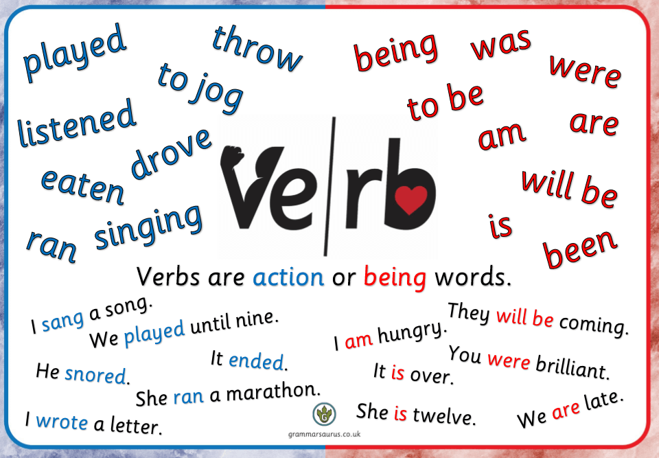 Missing verbs. Adjectives 2 класс. Nouns doing.