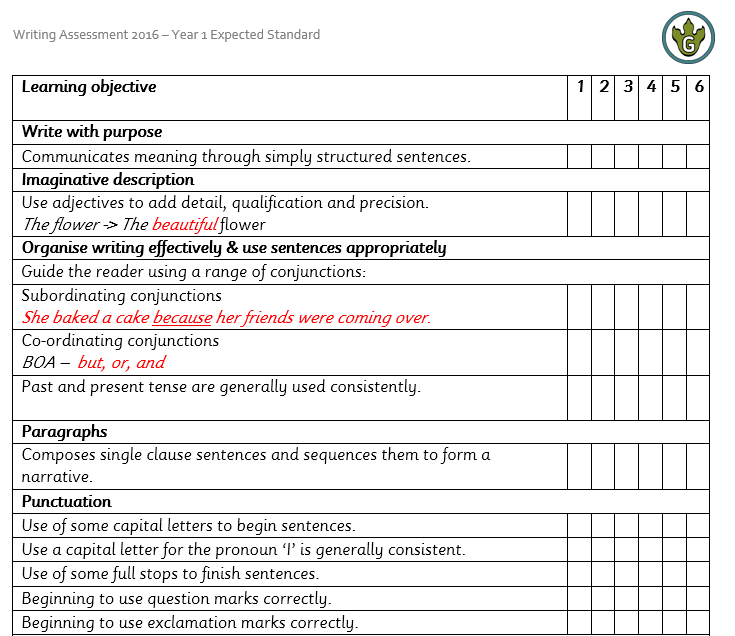 assessment grid handwriting Archives 3  Page  of 2  Grammarsaurus Year  1