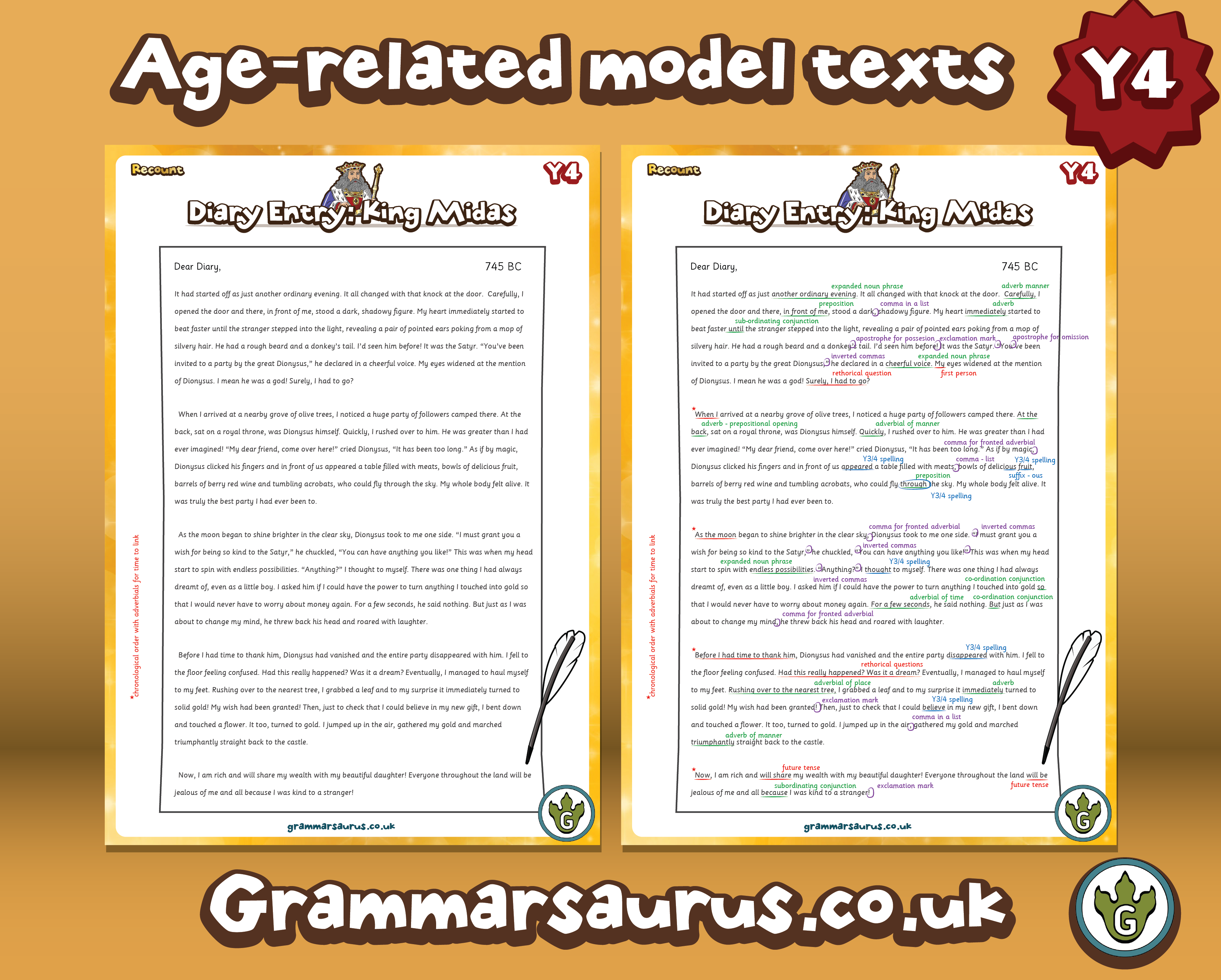 text about biography recount of example Archives Grammarsaurus  Model KS2  Texts