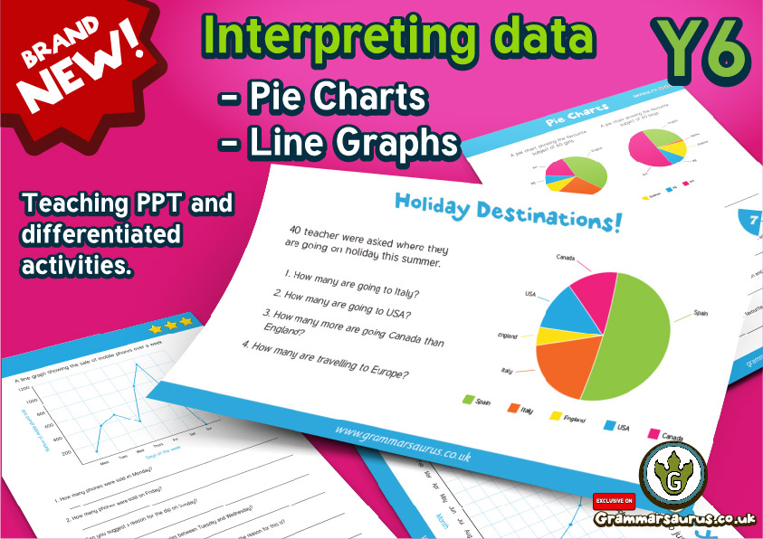 Teaching Pie Charts To Year 6