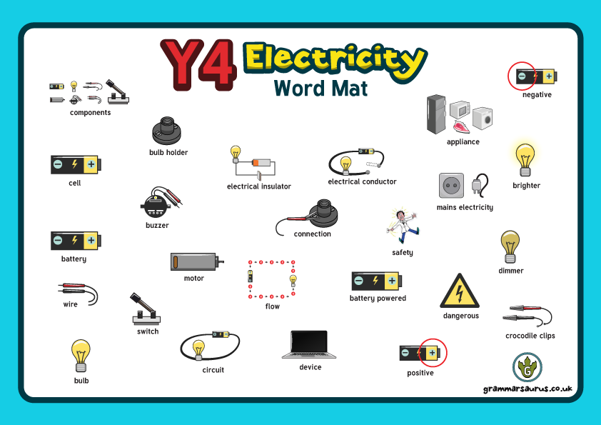 Science - Electricity - Word Mat - Grammarsaurus