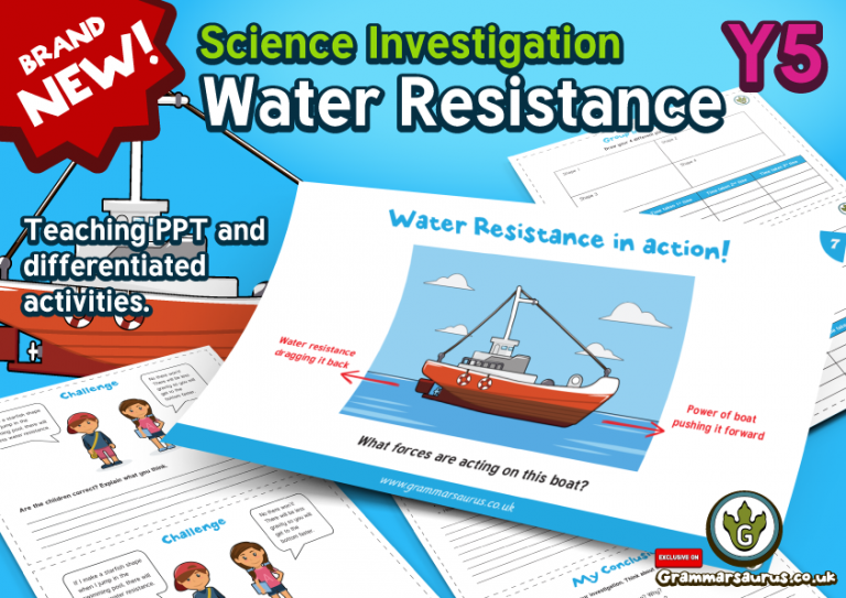 Opposite Force Of Water Resistance