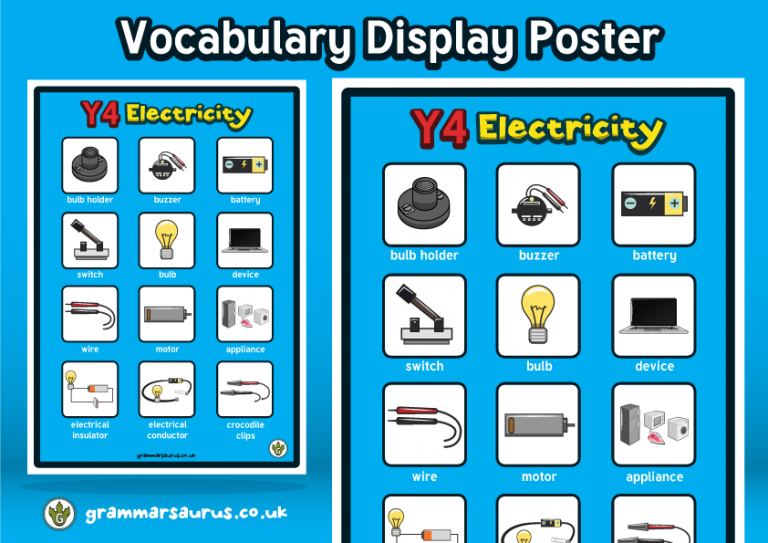 Science - Electricity - Vocabulary Display Poster - Grammarsaurus