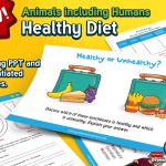 Year 2 Science - Animals including Humans - Basic Needs 