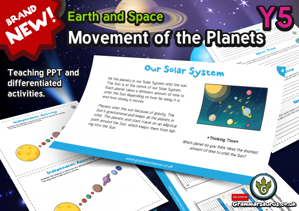 Year 5 Science Earth And Space Lesson 3 Grammarsaurus