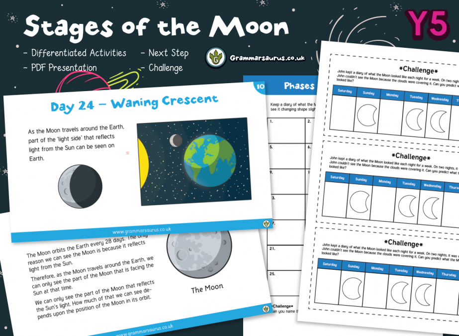 Year 5 Science - Earth And Space - Phases Of The Moon - Lesson 6 