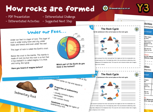 Year 3 Science -Rocks and Soils - How Rocks are Formed - Lesson 3 ...