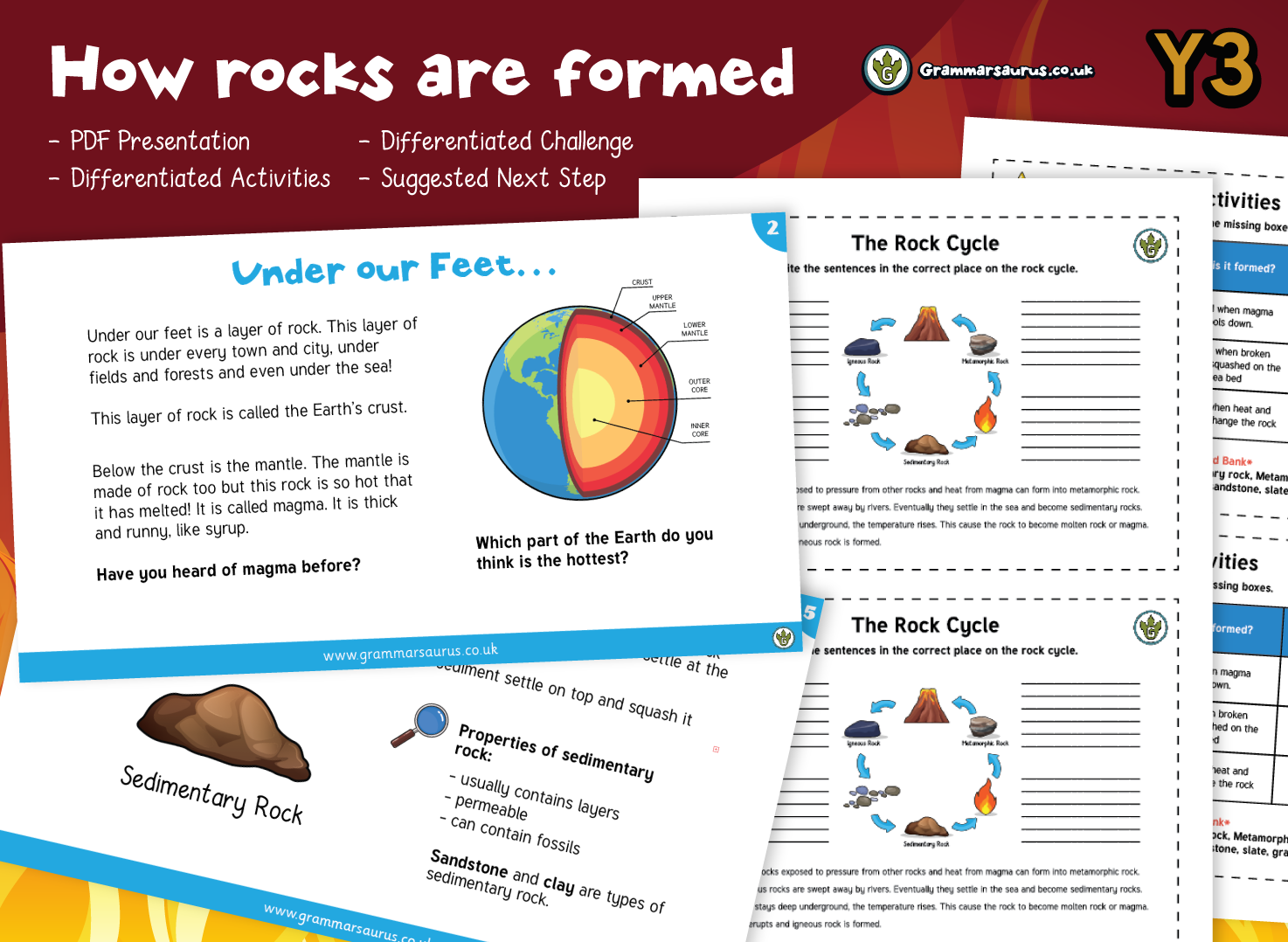 Year 25 Science -Rocks and Soils - How Rocks are Formed - Lesson 25 With Types Of Rocks Worksheet Pdf