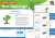 Year 6 Science - Evolution - Plant Adaptation - Lesson 1 - Grammarsaurus