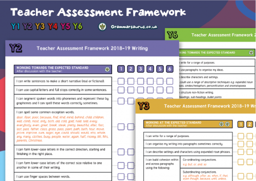 Year 6 Writing Assessment Checklist (editable) - Grammarsaurus