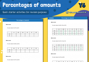 KS2 Subordinating Conjunctions - Visual - Grammarsaurus
