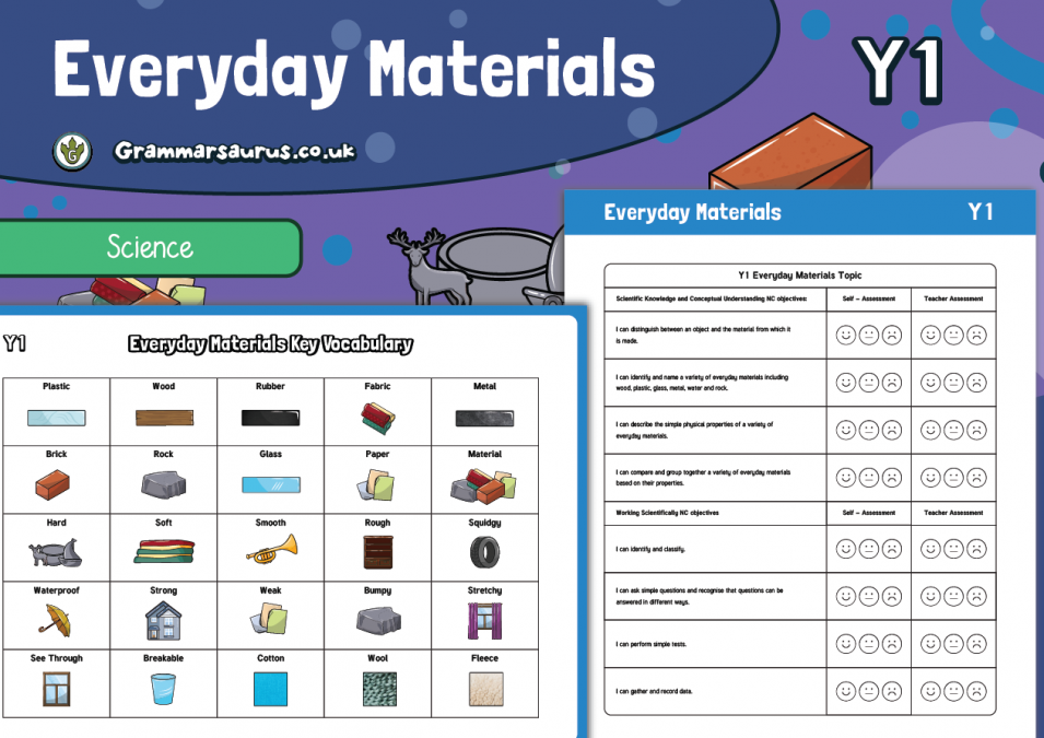 Different materials. Materials Vocabulary. Everyday materials. Science year 4. Science year one.