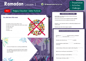 Sentence Type Posters - Grammarsaurus