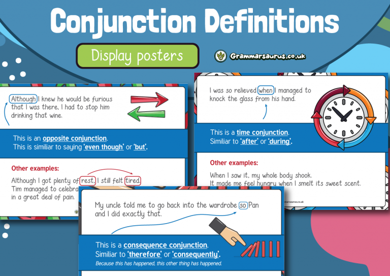 Grammar Display Poster - Conjunction Definitions - Grammarsaurus