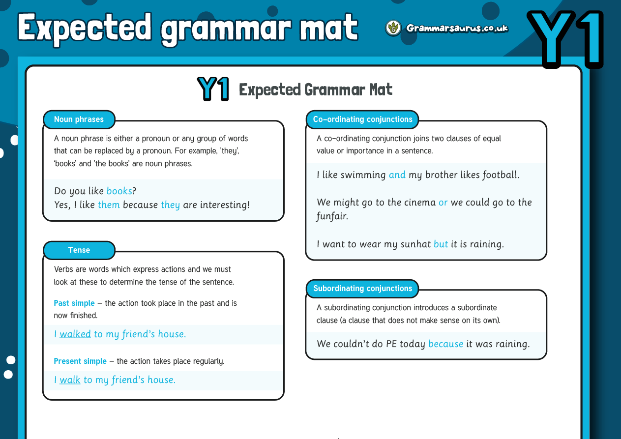 Year 1 Expected Grammar Mat Grammarsaurus