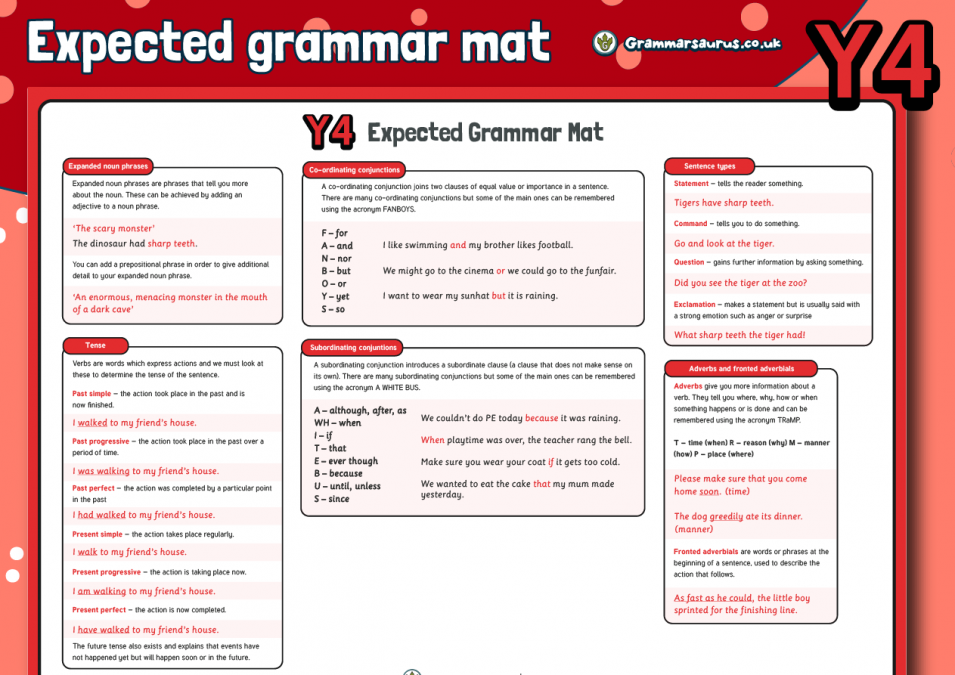 Year 4 Expected Grammar Mat Grammarsaurus