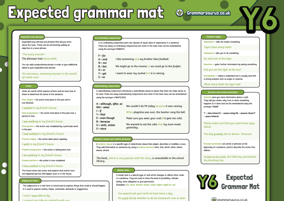 Year 6 Expected Grammar Mat Grammarsaurus