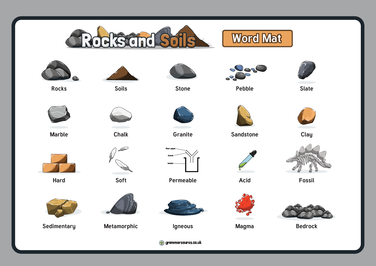 science-rocks-and-soils-word-mat-grammarsaurus