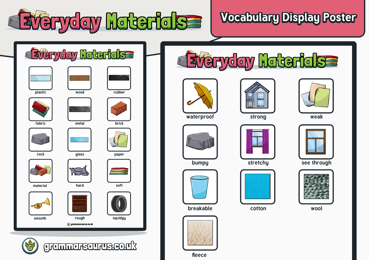 Science - Everyday Materials - Vocabulary Display Poster - Grammarsaurus