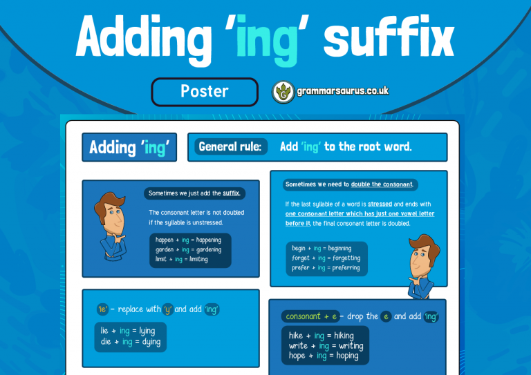 year-3-4-suffix-ing-rules-poster-grammarsaurus