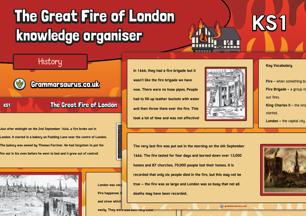 What is a glossary in a book image