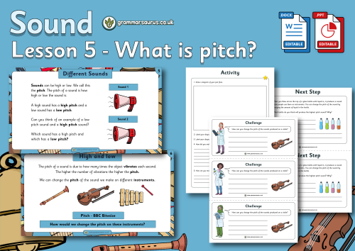 Year 3 Forces And Magnets - Grammarsaurus