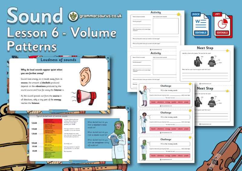 Year 4 Science - Sound - Volume Patterns - Lesson 6 - Grammarsaurus