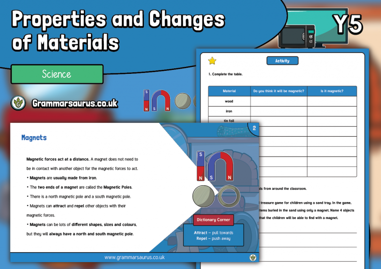 Year 5 Science – Properties and Changes of Materials – Magnetic ...