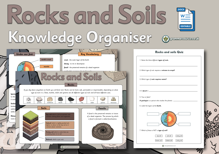 year-3-science-rocks-and-soils-knowledge-organiser-grammarsaurus