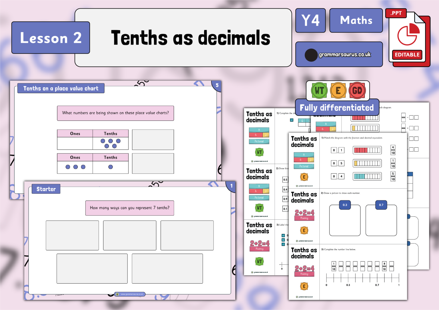 Year 4 Decimals - Tenths as decimals - Lesson 2 - Grammarsaurus