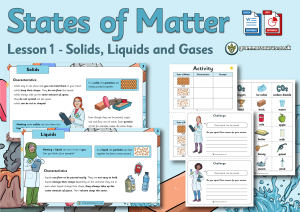 Year 4 Science - States of Matter - Solids, Liquids and Gases - Lesson ...