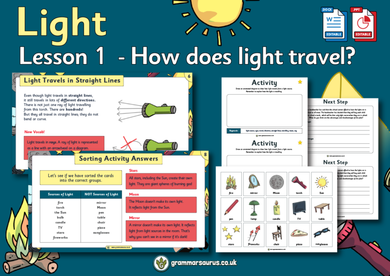 Year 6 Science - How does light travel? Lesson 1 - Grammarsaurus