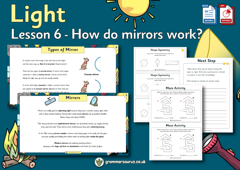 Year 3 Science - Light - How do mirrors work? Lesson 6 - Grammarsaurus