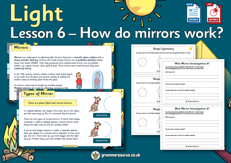Year 6 Science Light How do mirrors work? Lesson 6 Grammarsaurus