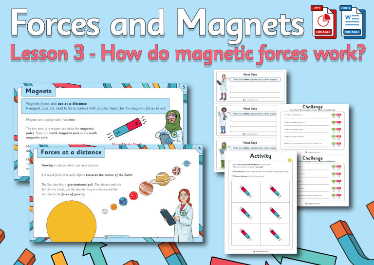 Year 3 Science - Forces And Magnets - How Do Magnetic Forces Work ...