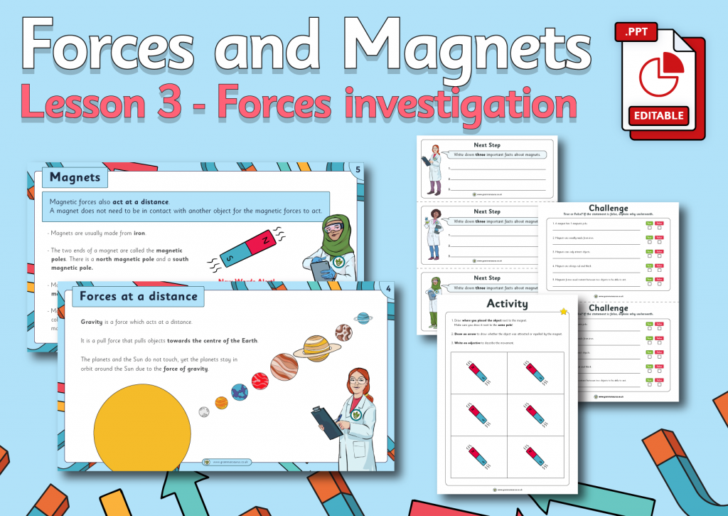 Year 3 Forces And Magnets - Grammarsaurus