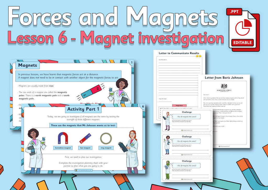 Year 3 Forces And Magnets - Grammarsaurus