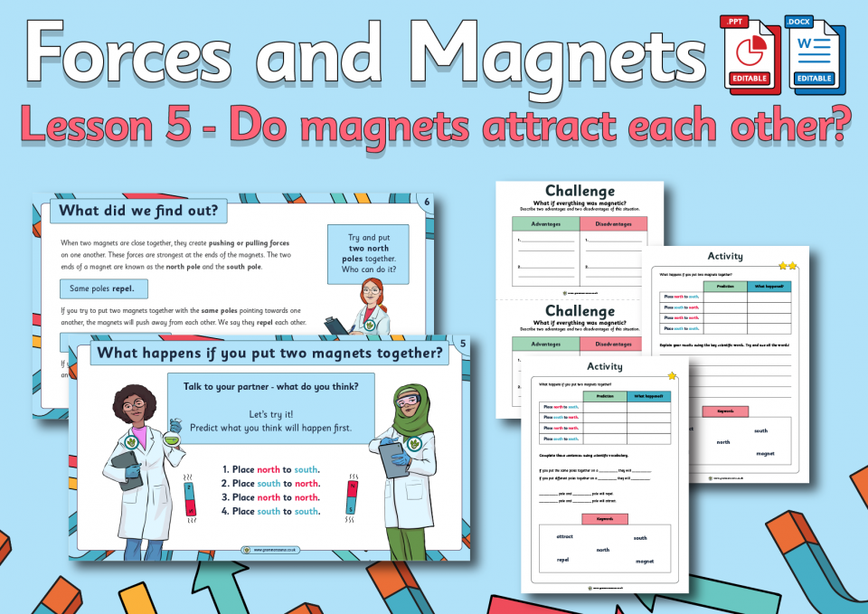 Year 3 Science - Forces And Magnets - Do Magnets Attract Each Other ...