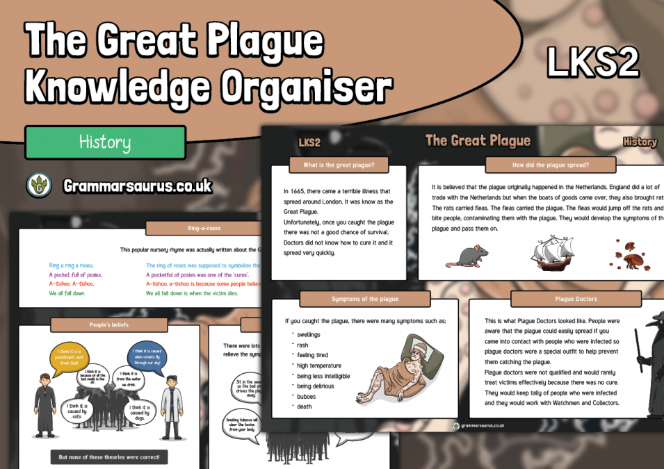 KS2 History - The Great Plague - Knowledge Organiser - Grammarsaurus