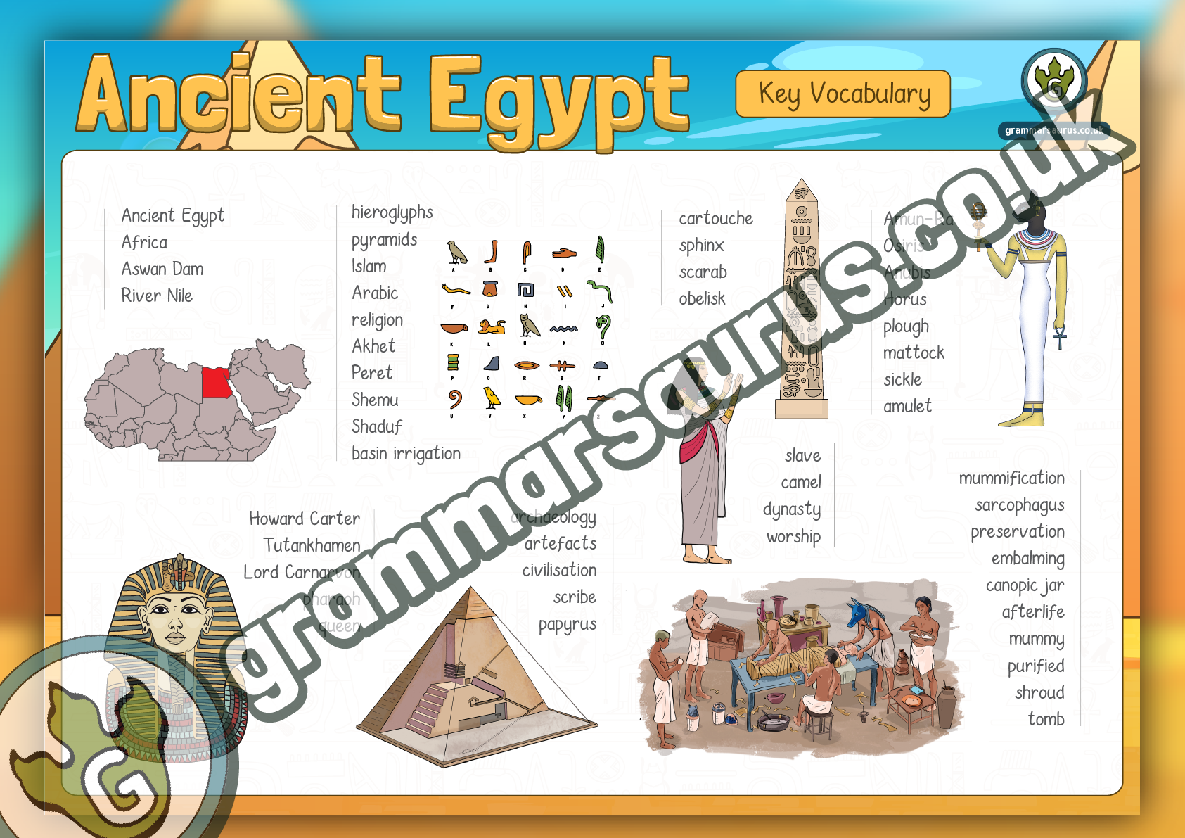 history-ancient-egypt-key-vocabulary-grammarsaurus