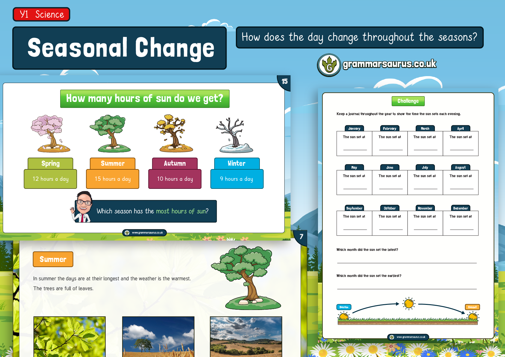 Year 1 Science - Seasonal Changes - Seasons - Grammarsaurus