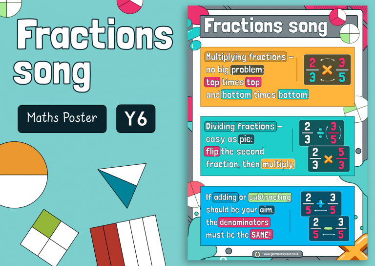 year-6-maths-display-poster-the-fractions-song-grammarsaurus
