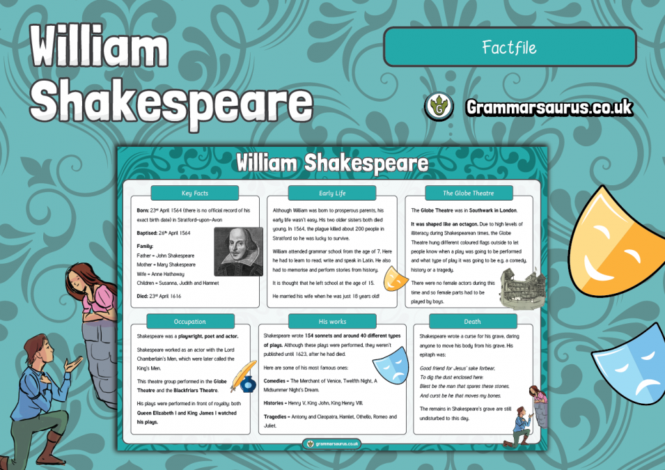 KS2 Shakespeare Fact File Grammarsaurus