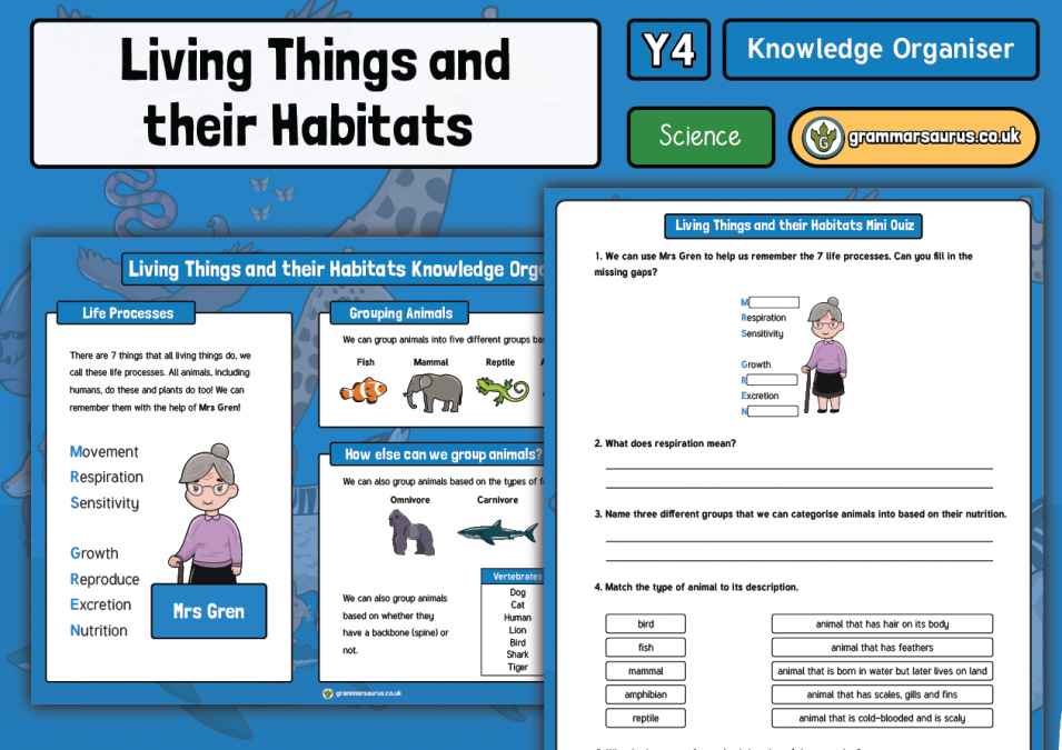 Year 4 Science Living Things and their Habitats Knowledge Organiser