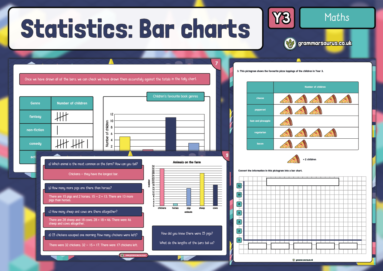 Drawing bar charts year 3 picture