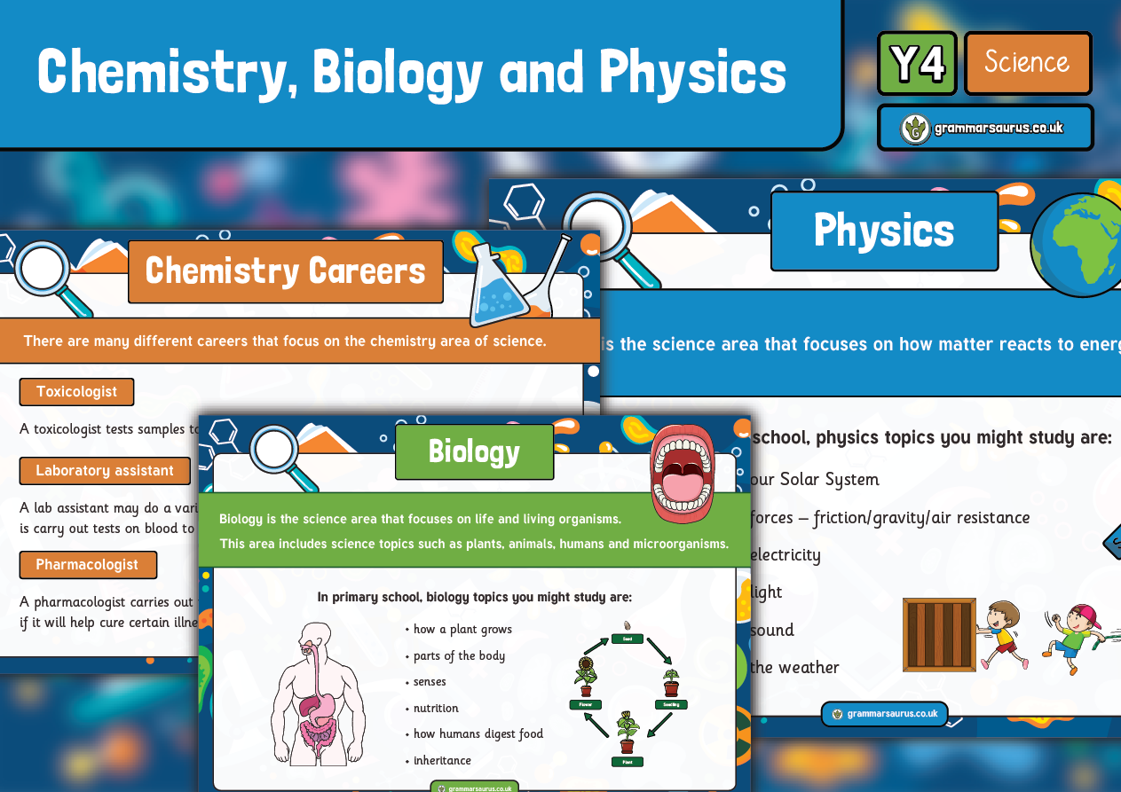 science-display-posters-biology-chemistry-and-physics-grammarsaurus