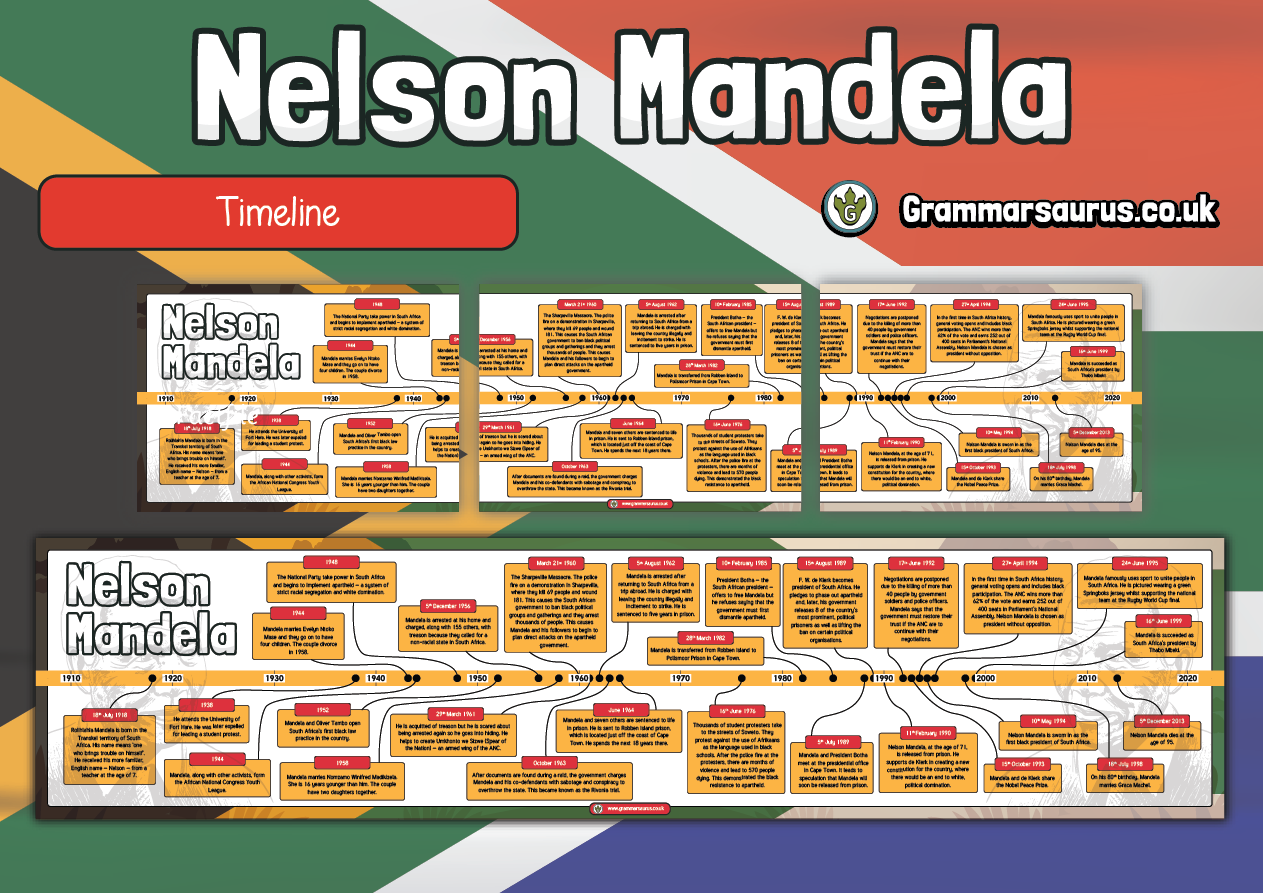 Nelson Mandela Timeline Grammarsaurus